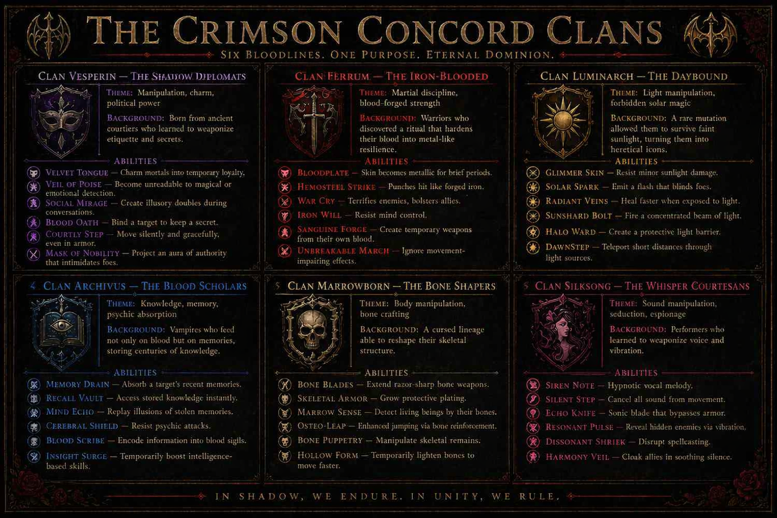 The Crimson Concord